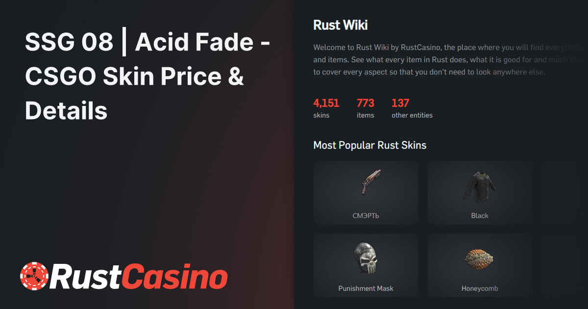 SSG 08 | Acid Fade - CSGO Skin Price & Details